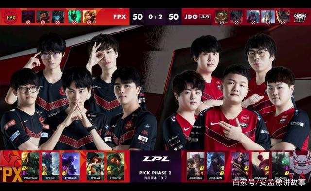 调整关键 调整关键