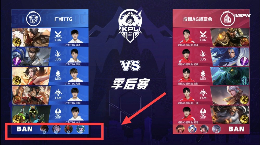 员的关键贡 员的关键贡